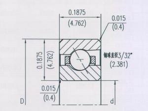 開(kāi)式等截面角接觸球類(lèi)型（A）NKAA
