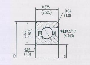 開(kāi)式等截面角接觸球類(lèi)型（A）NKC