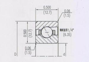 開(kāi)式等截面角接觸球類(lèi)型（A）NKD